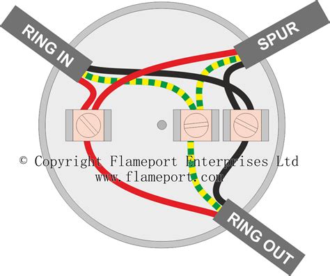 Schematic ECPJUNCTIONBOX Schematics 